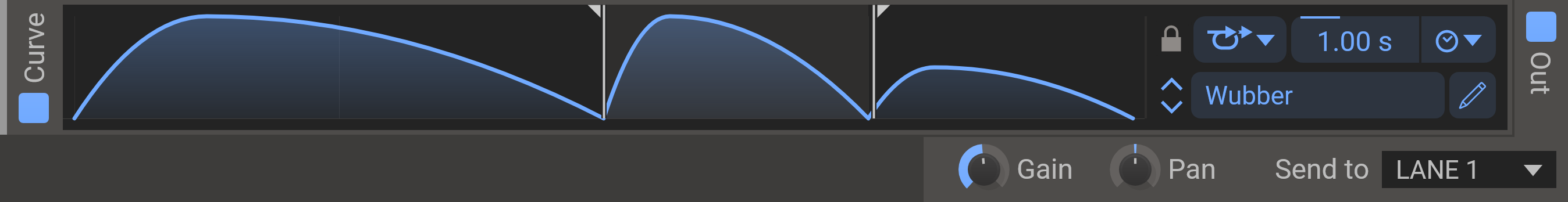 Output Curve