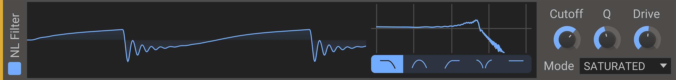 NonLinear Filter Effect